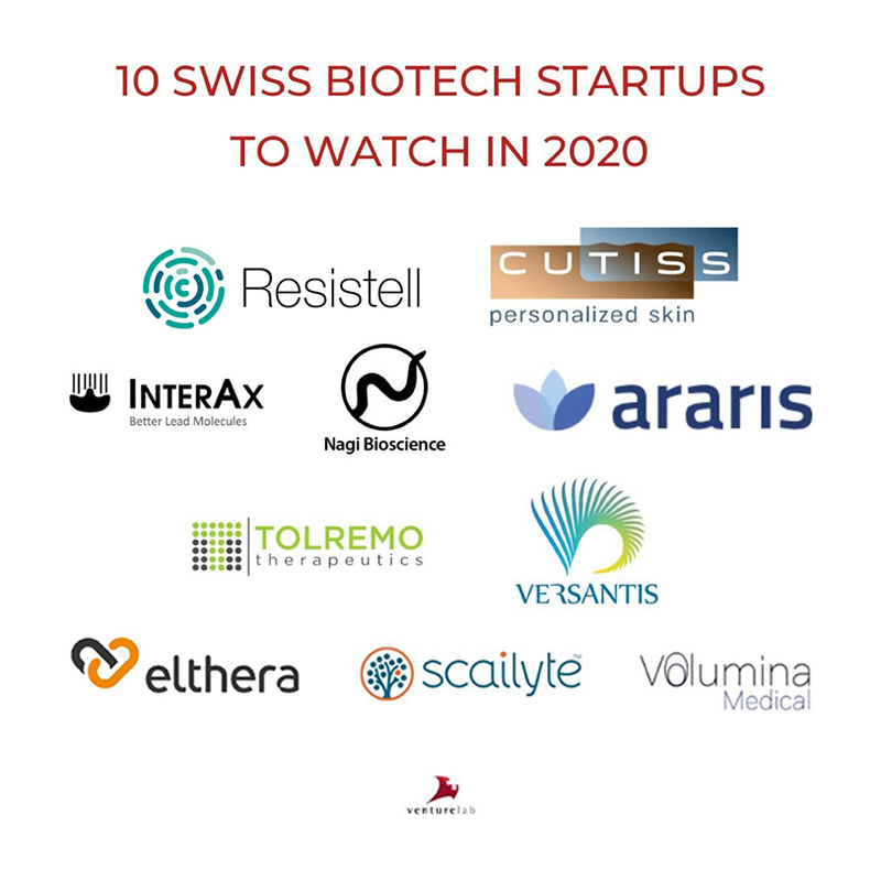 Resistell makes it to 10 Swiss Biotech Startups to Watch in 2020