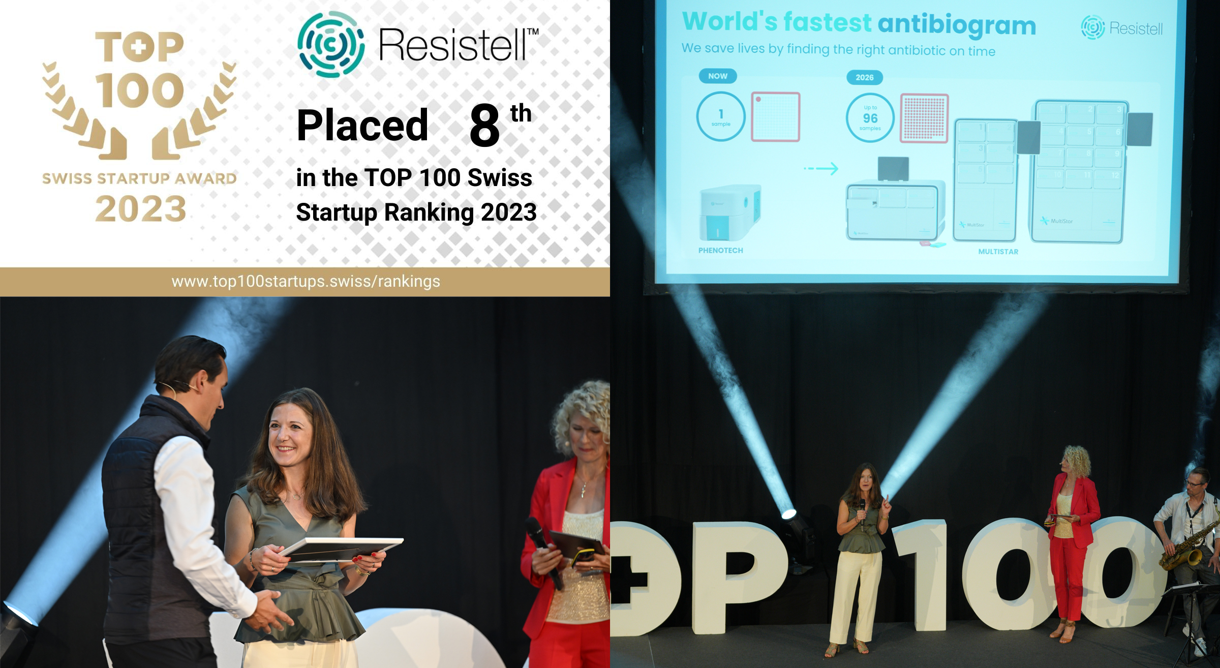Resistell among TOP 10 best start-ups 2023 in Switzerland 